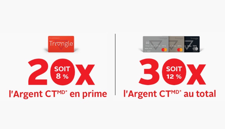 Triangle rewards Bonus Day image
