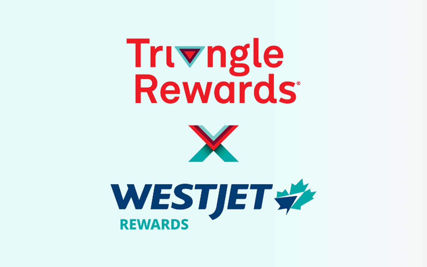 WestJet Partnership Card Lockup Image
