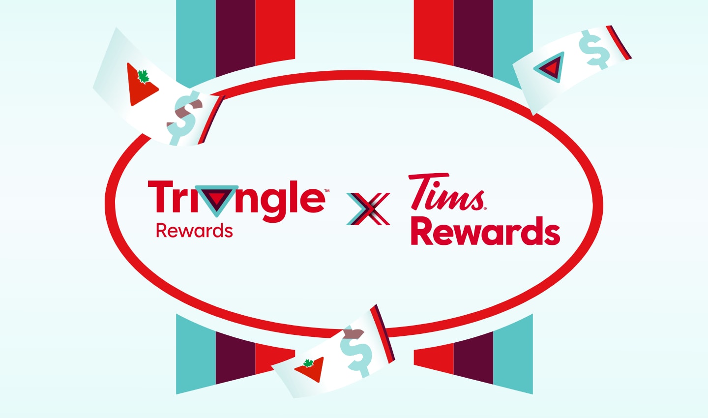 Tim Hortons Partnership Image