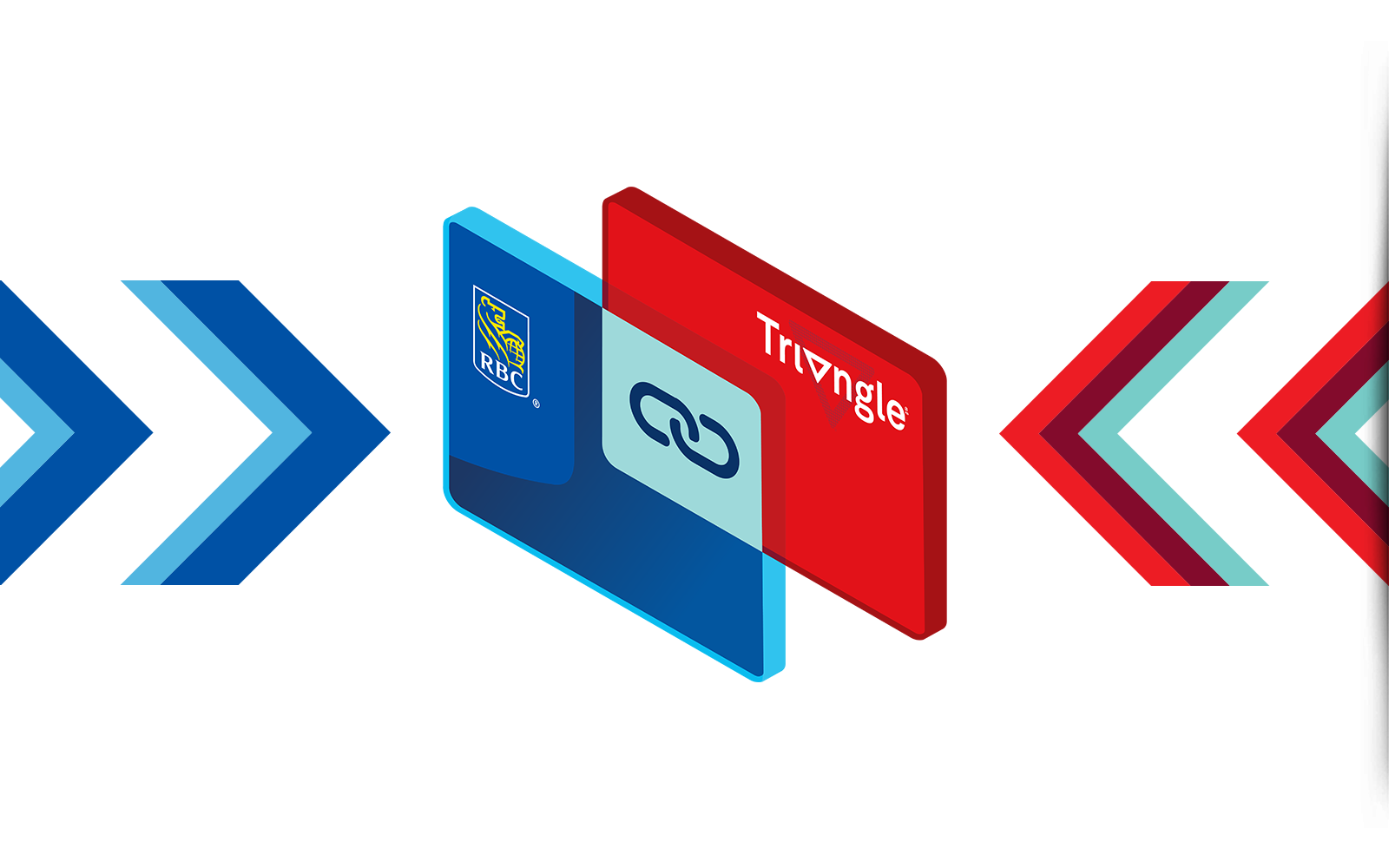 RBC Partnership Card Lockup Image