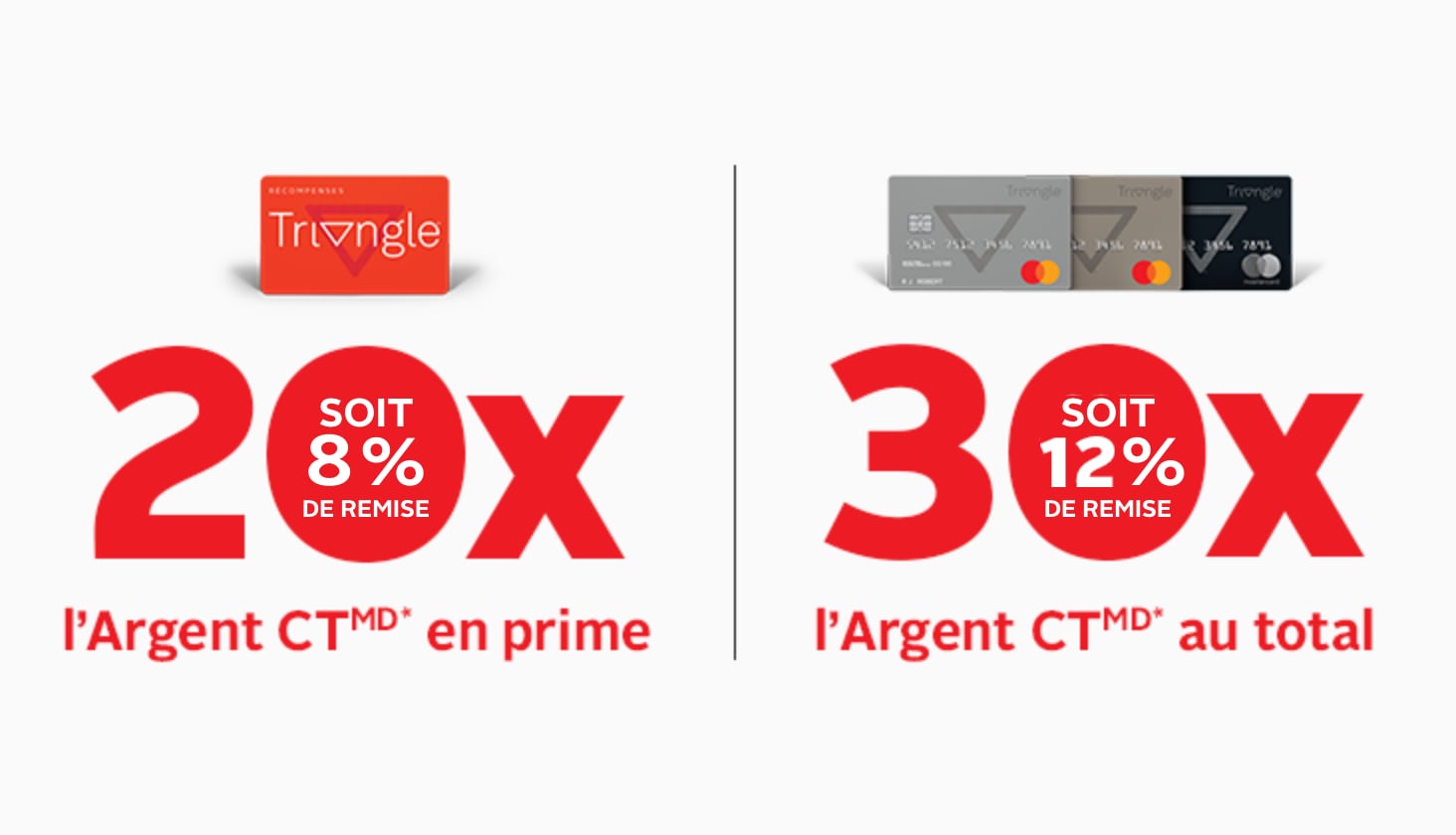 DÉPENSEZ 200 $+*, OBTENEZ UNE PRIME DE 30X L’ARGENT CTMD*