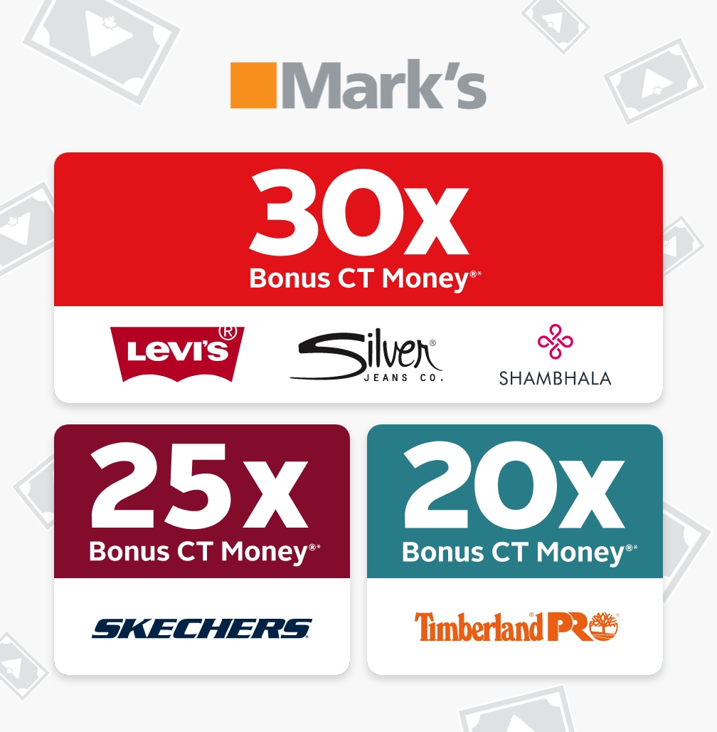 Spend $200+* IN-STORE only & collect $50 in value