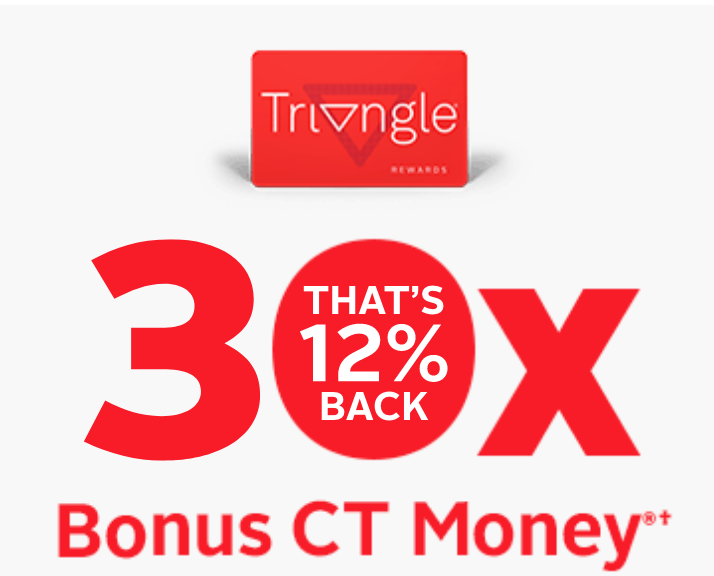 Triangle Credit Card